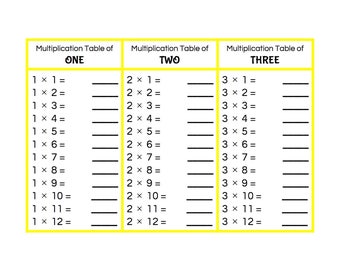 rainbow unicorn multiplication table for kids fun math etsy