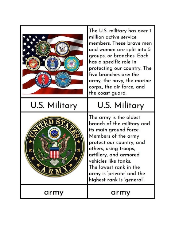 Military Branches