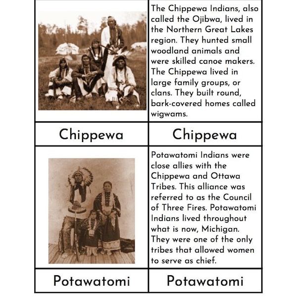 Montessori Native American Tribes of the Midwest - Three/Four Part Cards