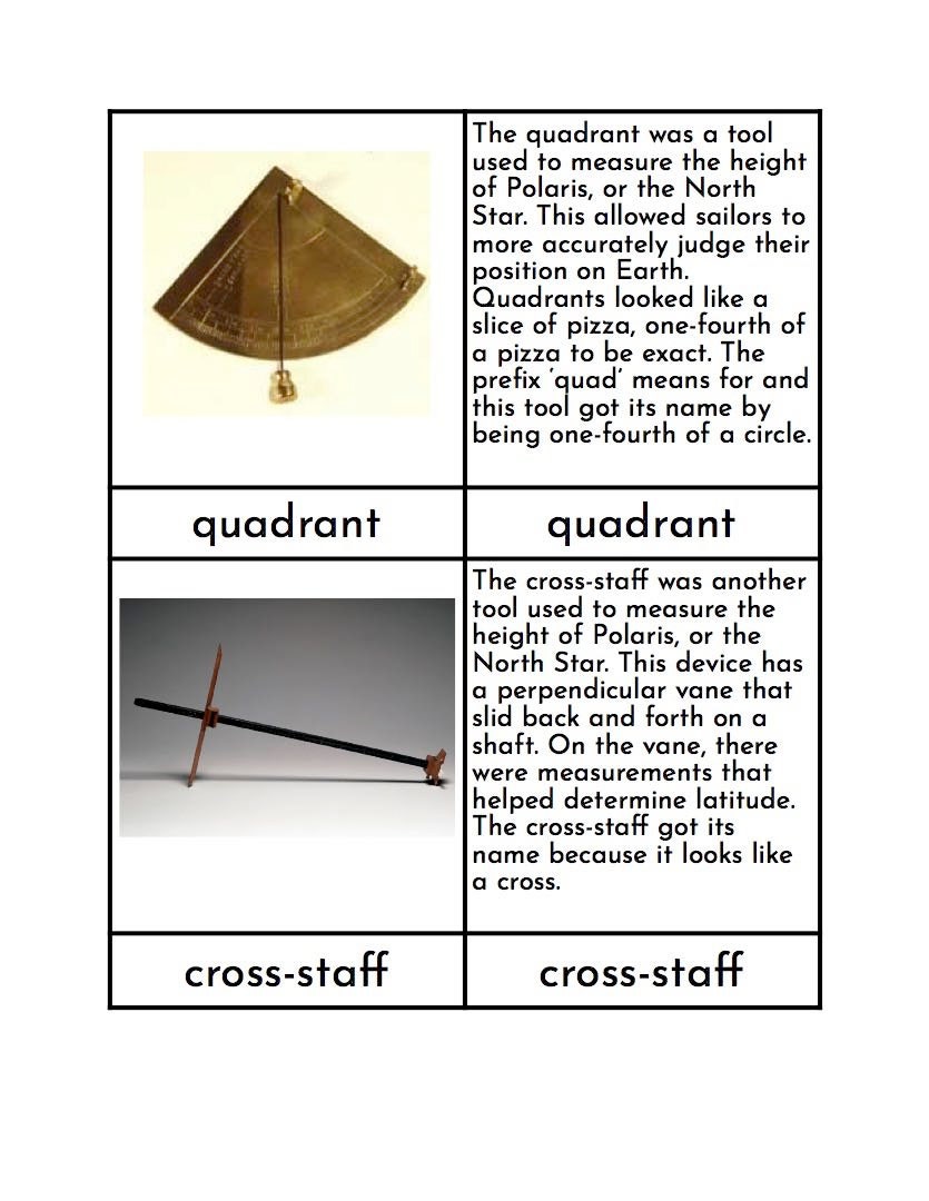 Cross-Staff - Ages of Exploration