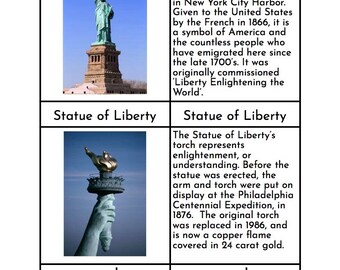 Parts of the Statue of Liberty - Montessori Three/Four Part Cards