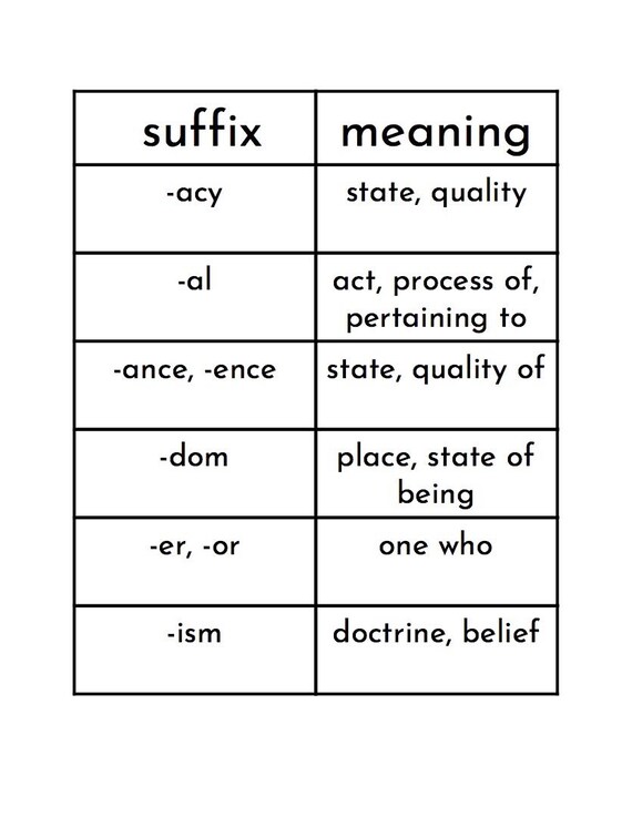 Montessori Suffix Matching Cards Etsy