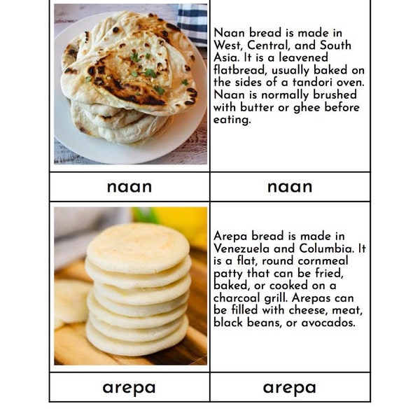 Montessori Around the World Cards Etsy