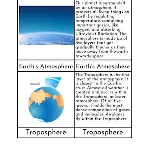 Layers of the Atmosphere - Montessori Three/Four Part Cards