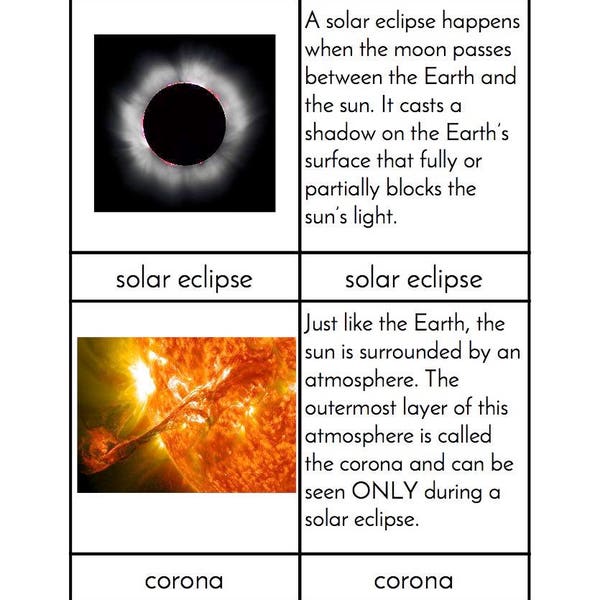Montessori Solar Eclipse - Cartes en trois/quatre parties