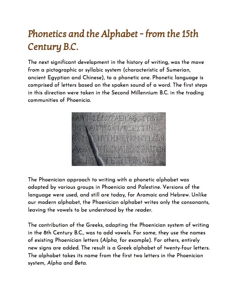 Montessori History of Written Language Three/four Part Cards Etsy