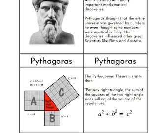 Pythagoras - Montessori Three Part Cards