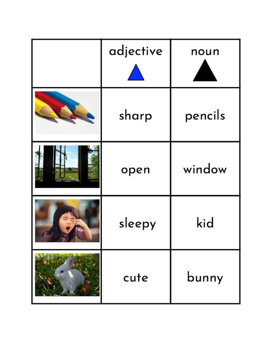 Montessori Adjective & Noun Matching Etsy