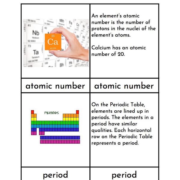 Periodic Table of Elements- Montessori Three/Four Part Cards