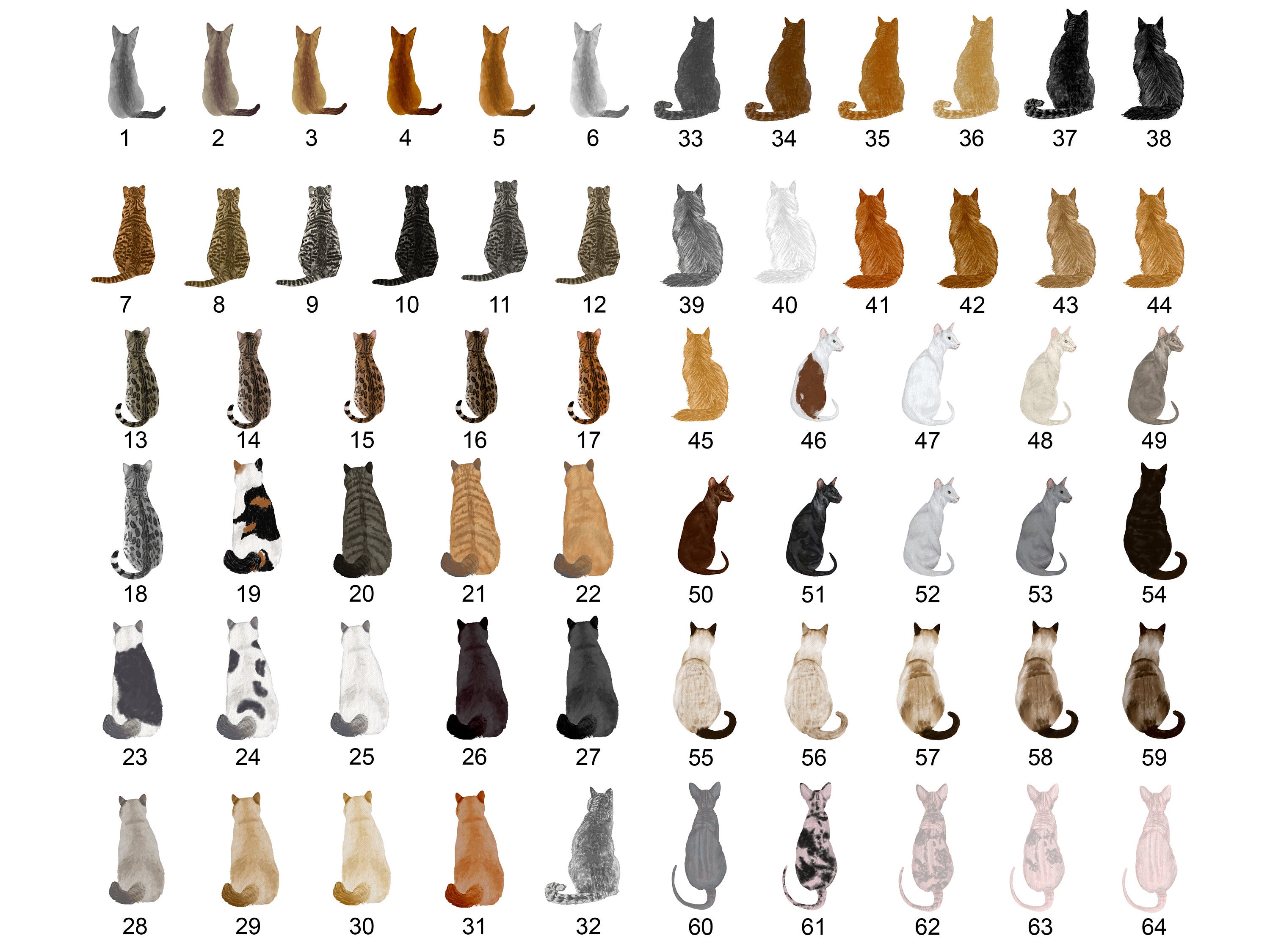 Personalisierte Fußmatte Familie Kinder Hund Katze Herzlich Etsy