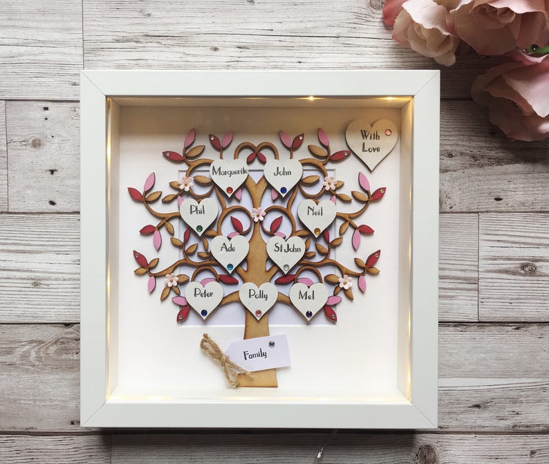 Family Tree Frame Personalised Family Tree Light Etsy UK
