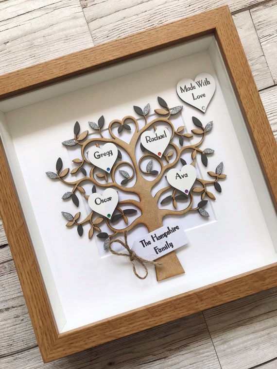 family tree frame ideas