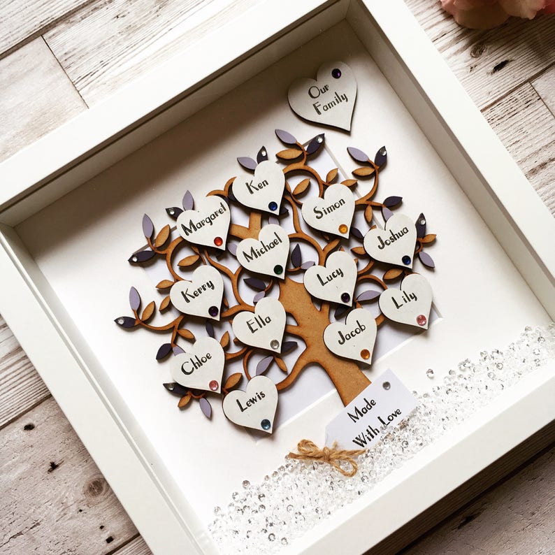 - Family Gift 10-15 name hearts Personalised LARGE sized Family Tree Frame Bespoke For You Ancestry Customised Frame