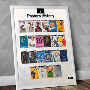 The World Cup Posters History - World Cup Posters, World Cup Posters Print, World Cup Posters Art, World Cup Posters History, World Cup Art