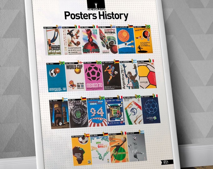 The World Cup Posters History - World Cup Posters, World Cup Posters Print, World Cup Posters Art, World Cup Posters History, World Cup Art