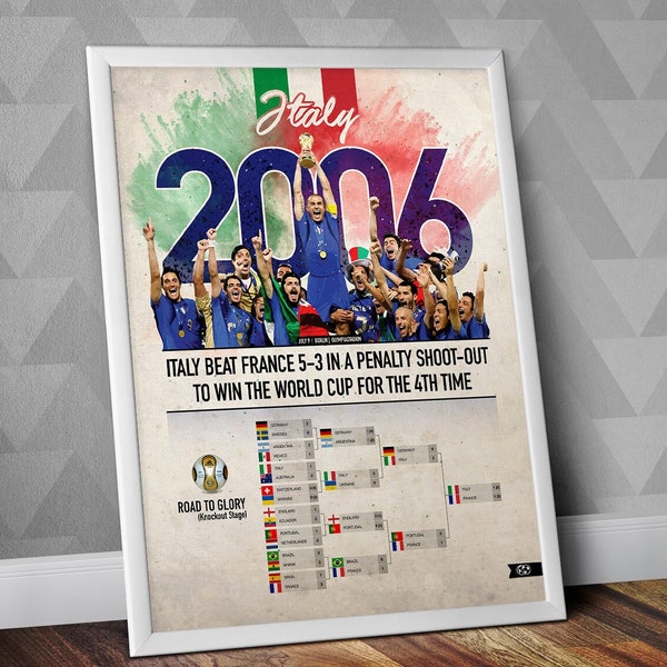 Vainqueurs de la Coupe du monde 2006 / Équipe nationale d'Italie / Italie 2006 / Impression Coupe du monde / Impression Italie / Azzura / Italie Football / Poster Italie / Italie