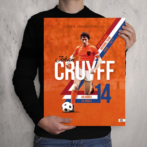 Netherlands Football Logo Poster for Sale by DebraCantr