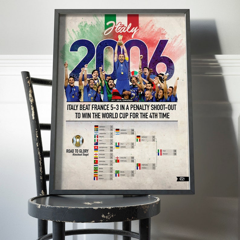 2006 Weltmeister / Italien National Mannschaft / Italien 2006 / WM Sieger / Italien Print / Azzura / Italien Fußball / Italien Poster / Italien Bild 4