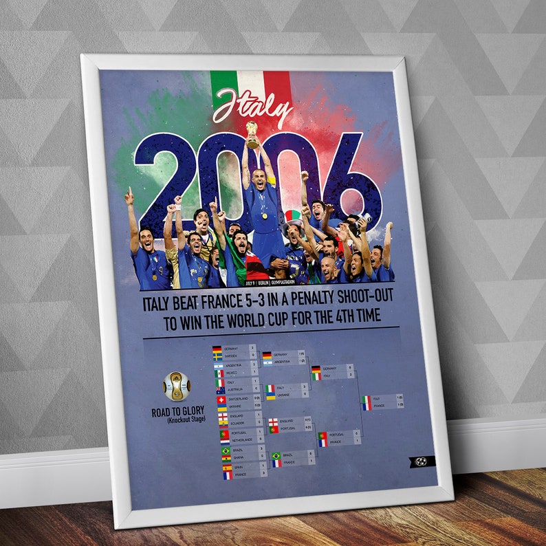 2006 Weltmeister / Italien National Mannschaft / Italien 2006 / WM Sieger / Italien Print / Azzura / Italien Fußball / Italien Poster / Italien Pastel Blue
