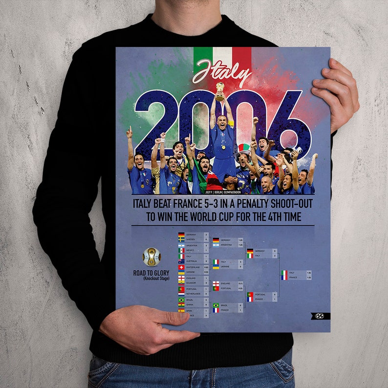 2006 Weltmeister / Italien National Mannschaft / Italien 2006 / WM Sieger / Italien Print / Azzura / Italien Fußball / Italien Poster / Italien Bild 8