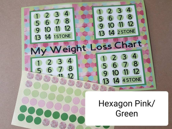 Weight Loss Sticker Chart