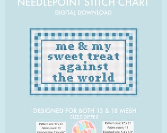 Sweet Treat Digital Needlepoint Chart | Kitchen Decor Digital Stitch Chart PDF for Needlepoint Canvas | Paint Your Own NDLPT Canvas