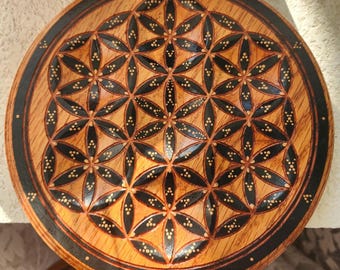 Flower of Life Crystal Grid