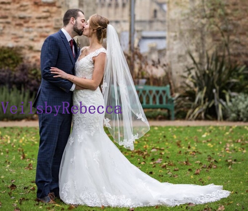 Veil Length?? 2