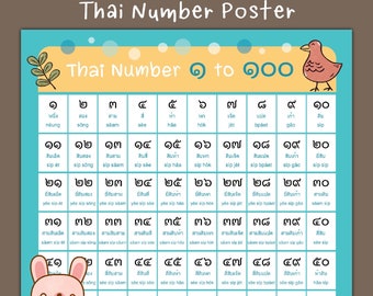 1-100 Thai Number Poster, High resolution PDF, Instant download by KawaiiArt1980