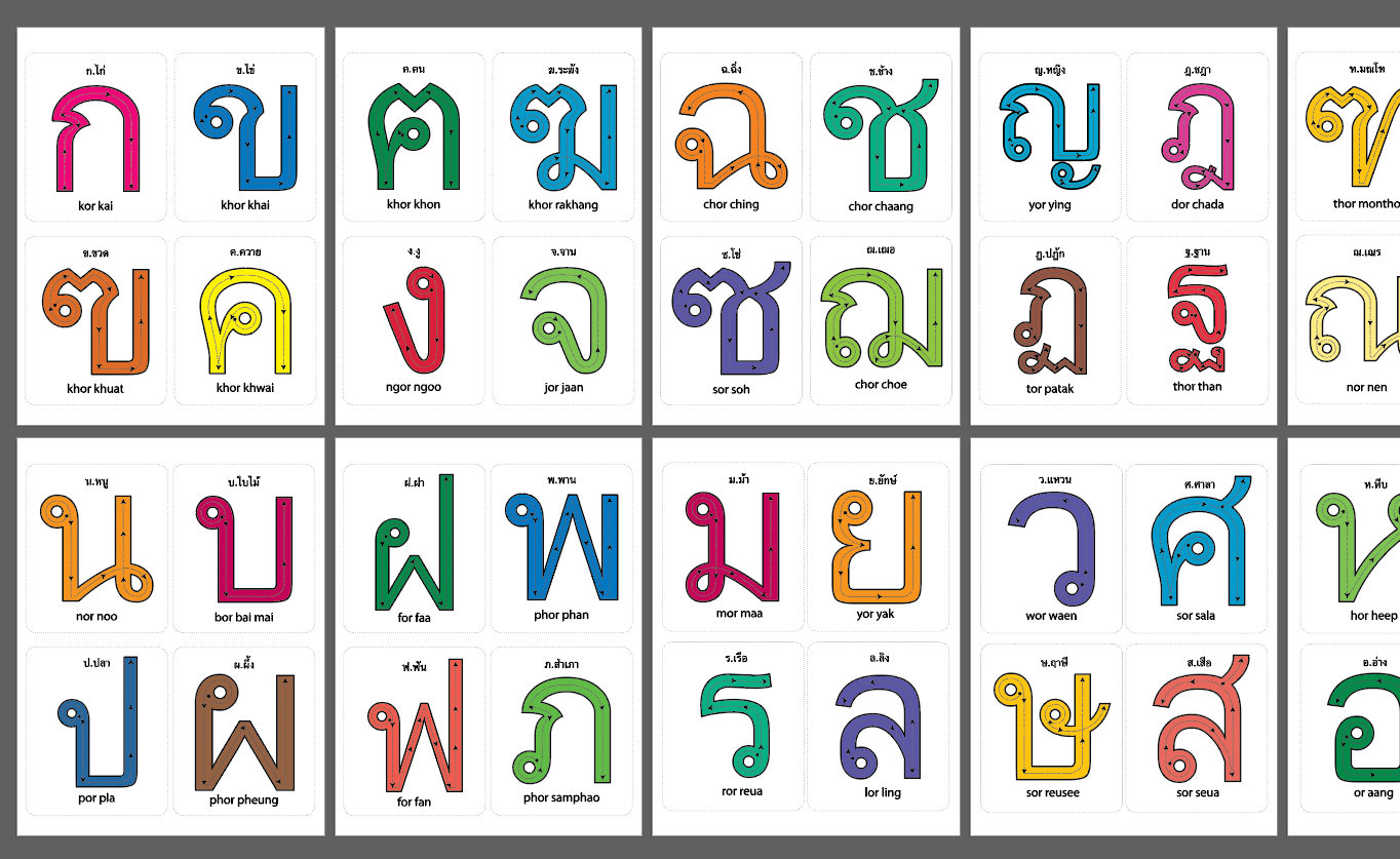 Thai Letters Flash Card, Learning Thai, Korkai, Thai Language, Pdf