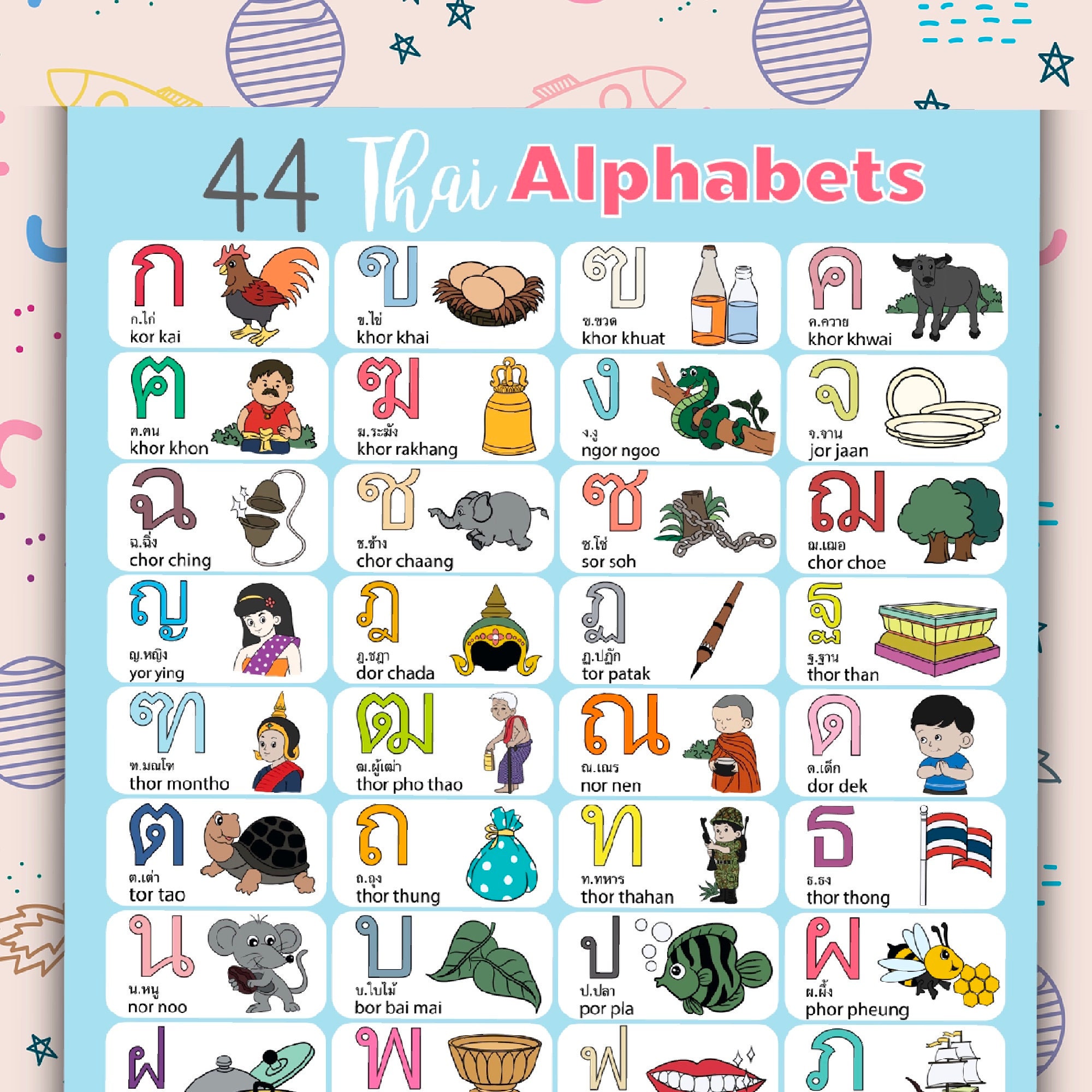 Thai Alphabets Poster, High Resolution PDF, Learning Thai, Instant