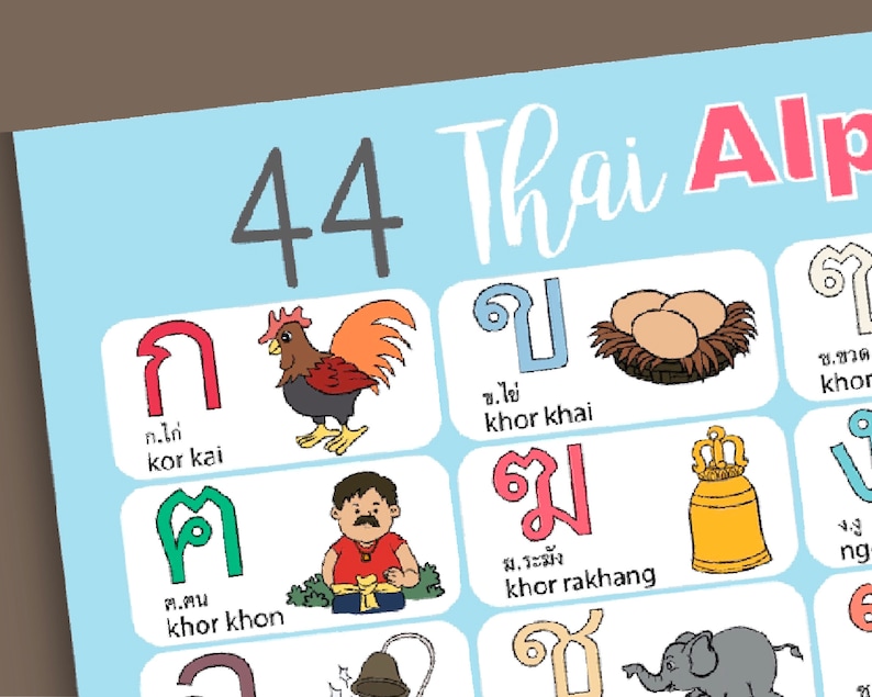 Alphabets thaïlandais Affiche PDF haute résolution Etsy France