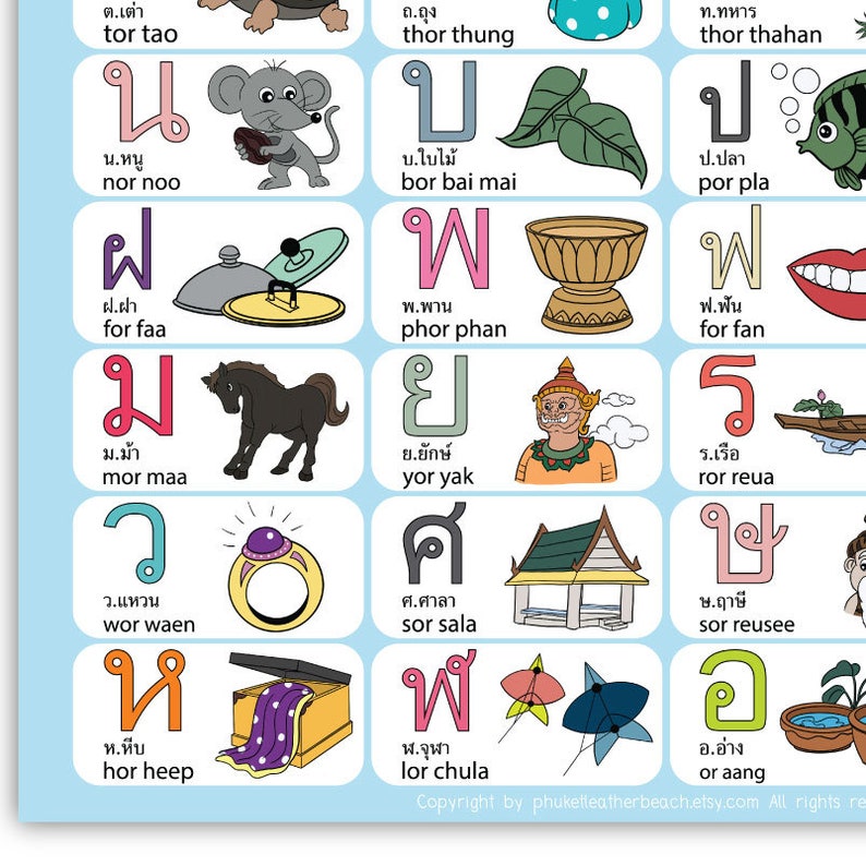 Alphabets thaïlandais Affiche PDF haute résolution Etsy France