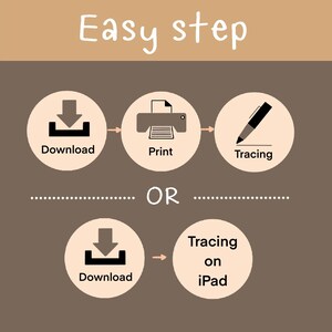 May include: A diagram showing two ways to trace a design. The first option is to download, print, and trace the design. The second option is to download and trace the design on an iPad. The text "Easy step" is at the top of the diagram.