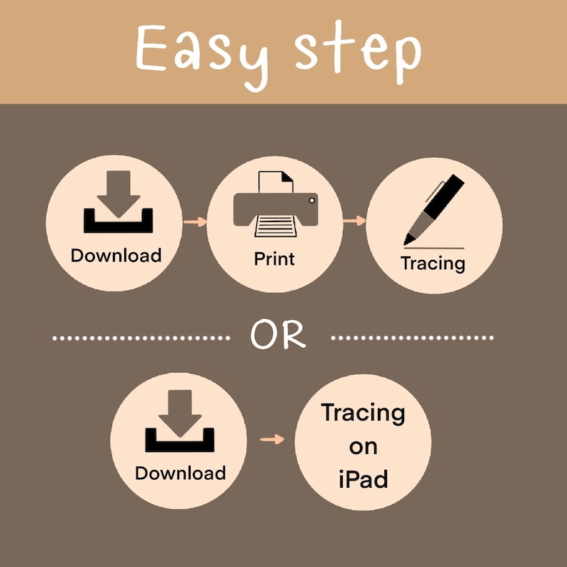 May include: A diagram showing two ways to trace a design. The first option is to download, print, and trace the design. The second option is to download and trace the design on an iPad. The text "Easy step" is at the top of the diagram.
