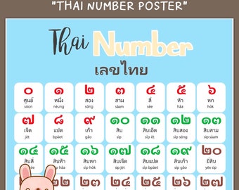 Thai Number Poster, High resolution PDF, Instant download by KawaiiArt1980