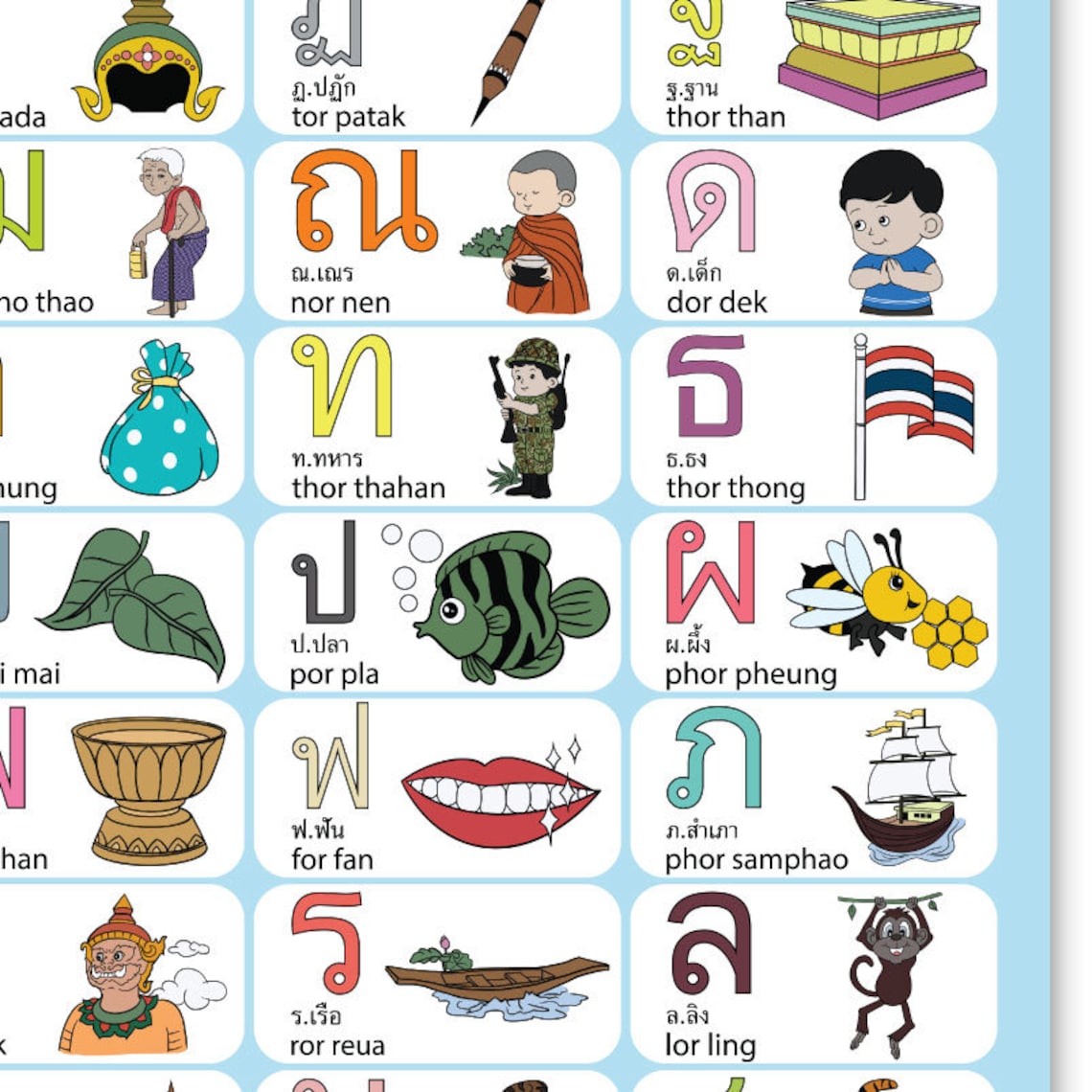 Thai Alphabets Poster High Resolution PDF Learning Thai Etsy Australia