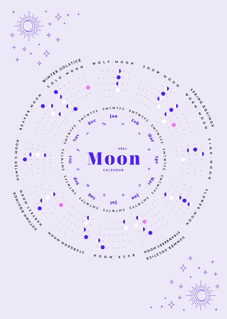 Moon Calendar 2024, Moon Phase Calendar 2024, Printable, Instant