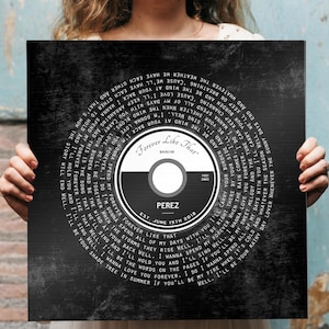 Custom Album Cover Song Plaque, Wedding Anniversary Gift for Him 6 years, Custom Vinyl Record Song, 6th wedding anniversary iron gift