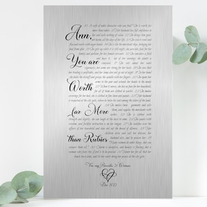 Personalized Women's Bible Verse Art on Tin: Proverbs 31 Wall Decor, 10th Anniversary Gift for wife, Sign, Mom Tribute