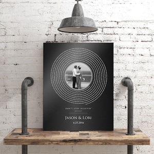 Our Song on Iron, iron anniversary gift for him, 6th Anniversary Gift for her, record art, with photo, Personalized, 6 year Anniversary Gift