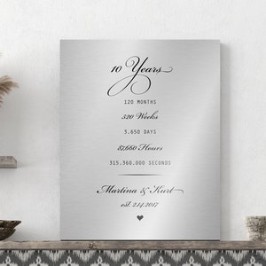 Elegante regalo de hojalata para esposa, placa de hito personalizada, tarjeta de hojalata para el décimo aniversario, placa de aniversario personalizada, regalos de hojalata para ella