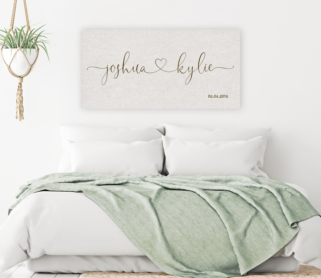 Personalized Cotton Anniversary Canvas: Custom Name & Date Sign - Etsy