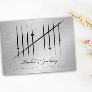Notre plaque d&#39;étape, plaque de marque de pointage, cadeau d&#39;anniversaire pour mari, plaques d&#39;anniversaire personnalisées, cadeau d&#39;anniversaire de 10 ans, plaque métallique