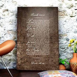 Custom Proverbs 31 Art for Wife, Christian, Custom Gift, Tin Gift, Anniversary Gift, Personalized Sign, Gift for Mom, Christian Gift for Her