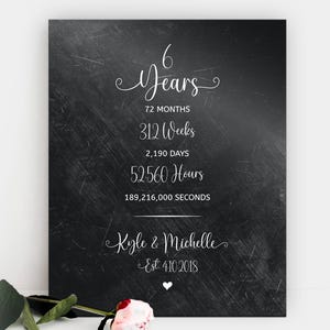 Custom Iron Anniversary Plaque: 6 Year Milestone Gift