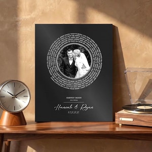 10 Year Anniversary Photo Album - Etsy