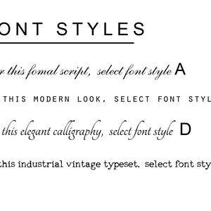 Customizable Scripture Art, Christian Wall Decor, Bible Verse Art on ...