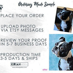 May include: A before and after image showing a custom pet portrait. The before image shows a black and white dog with a white chest and white paws. The after image shows the same dog in a colorful, artistic style with a blue background.