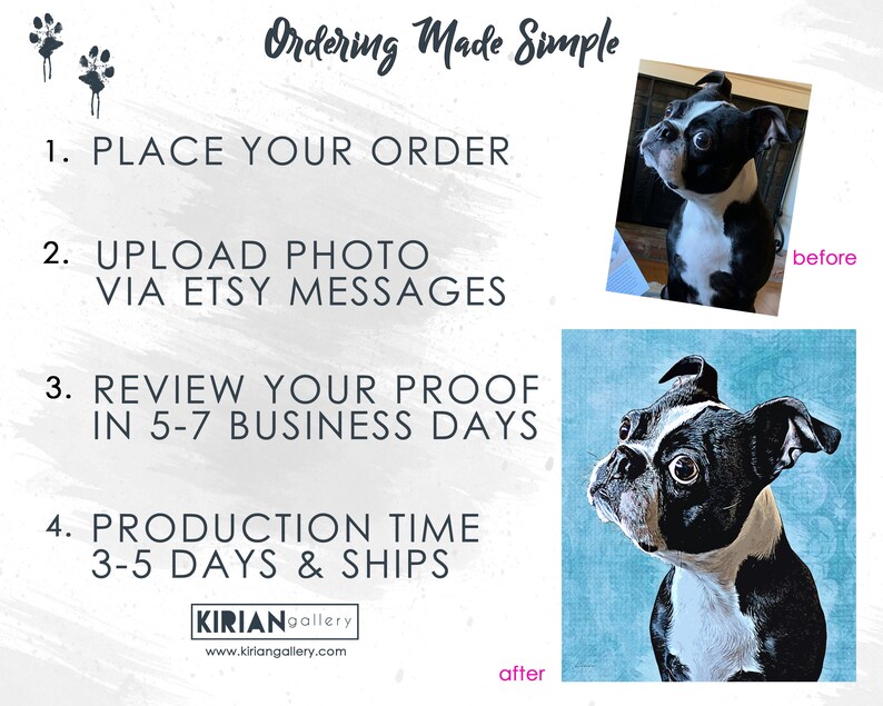 May include: A before and after image showing a custom pet portrait. The before image shows a black and white dog with a white chest and white paws. The after image shows the same dog in a colorful, artistic style with a blue background.
